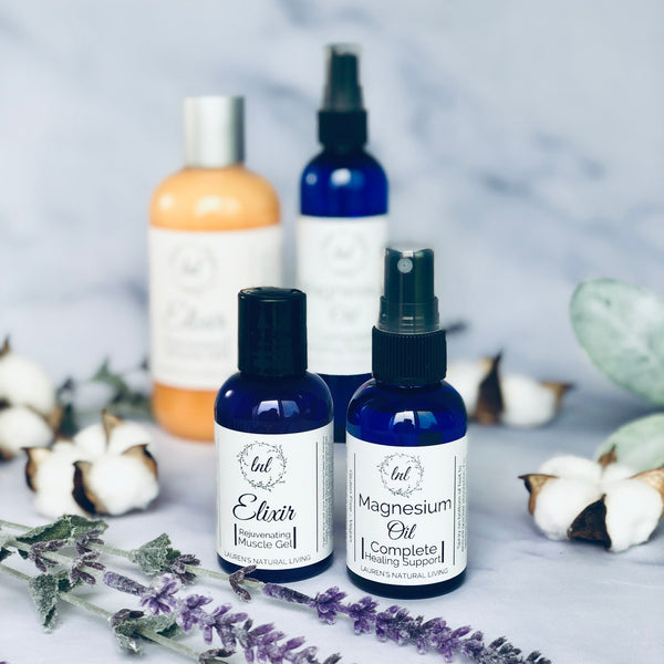 Pain Relief Kit
